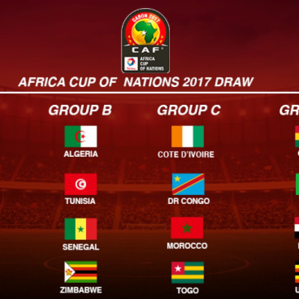 Ghana Drawn in difficult group for AFCON 2017