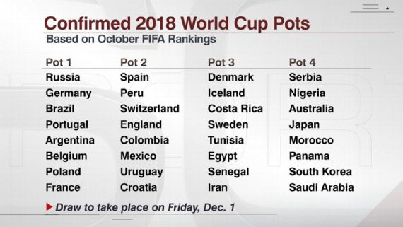 POTS FOR THE WORLD CUP RUSSIA 2018