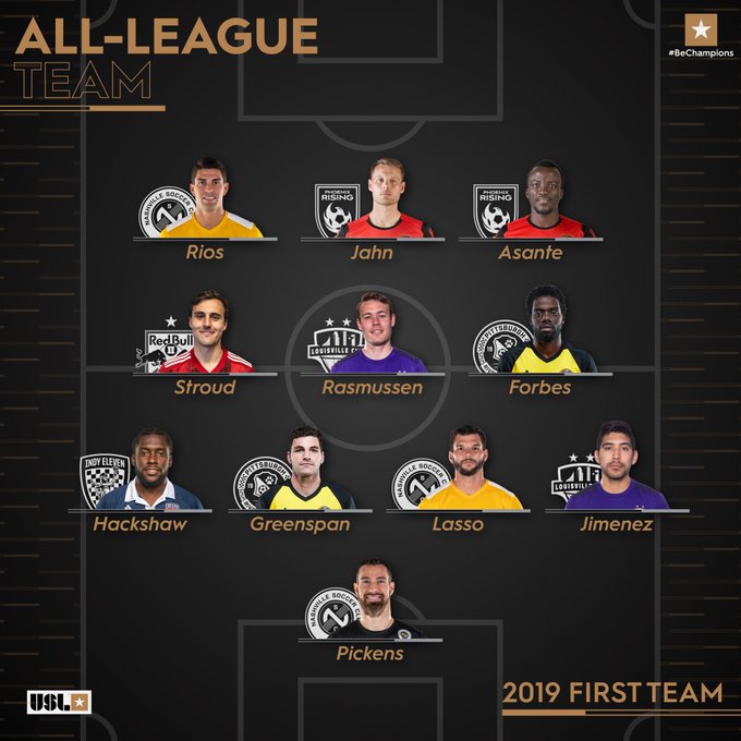 Solomon Asante named in USL Championship All-League Team of the Season