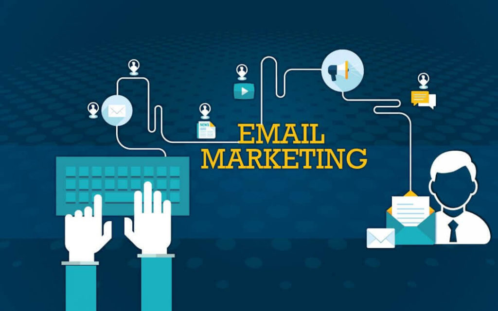 Be ahead, use Email Marketing