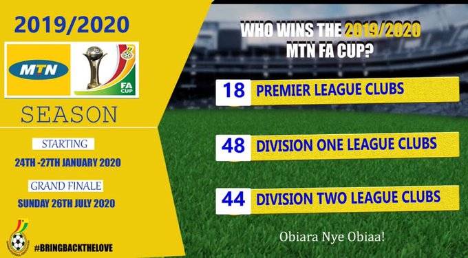 2019/2020 MTN FA Cup Launch/Live Draw to be held on Tuesday