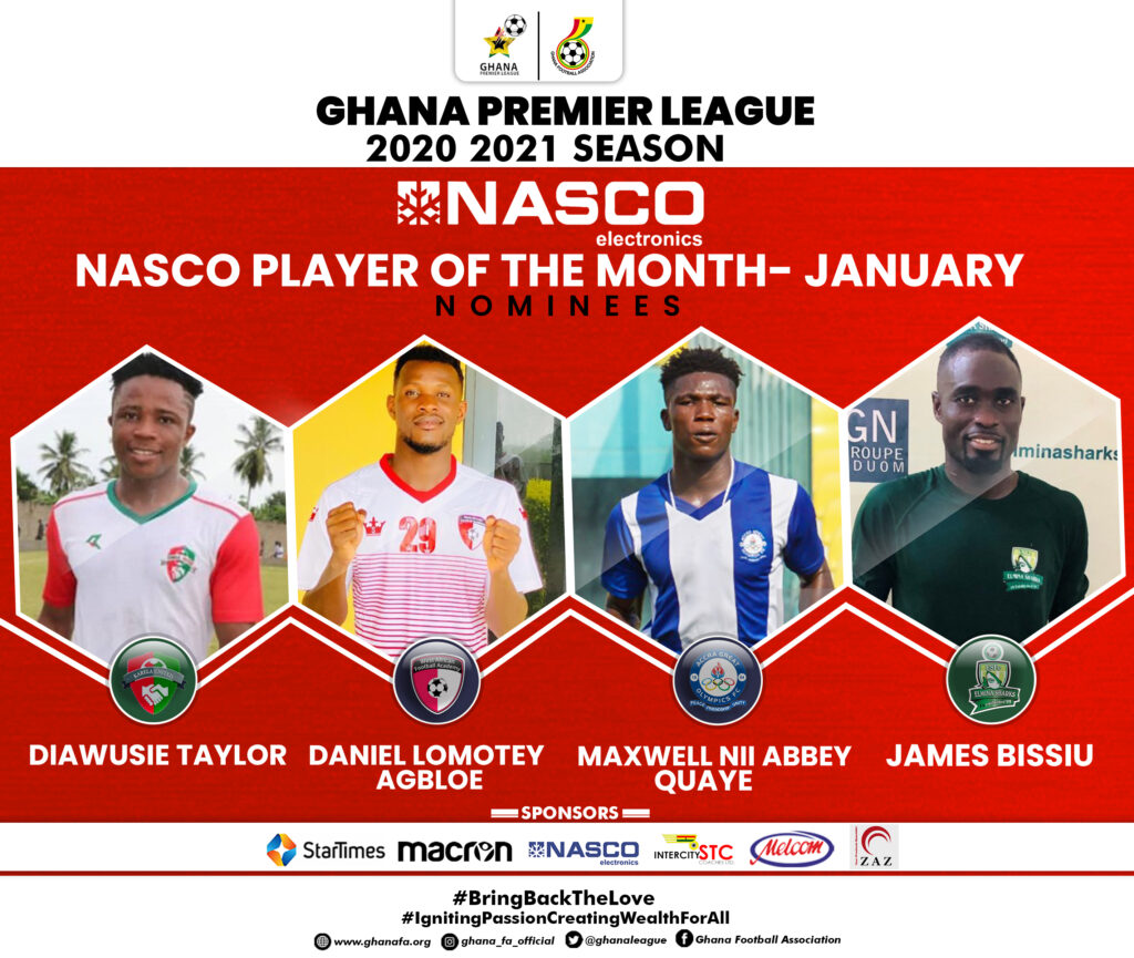 GPLonHappyFM: Nominees for Nasco Player of the Month for January