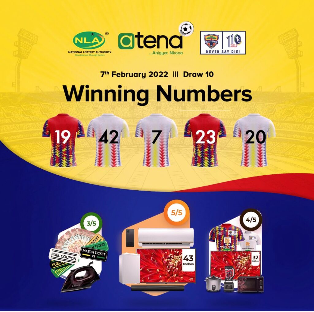 atena Draw: Winners for 10th week unveiled- Check out jersey numbers