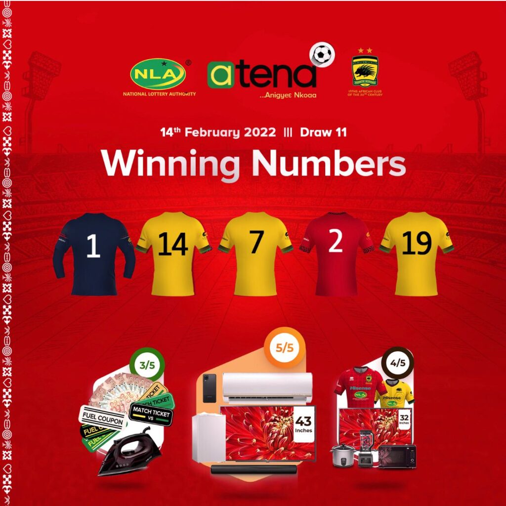 atena Draw: Winners for 11th week unveiled- Check out jersey numbers