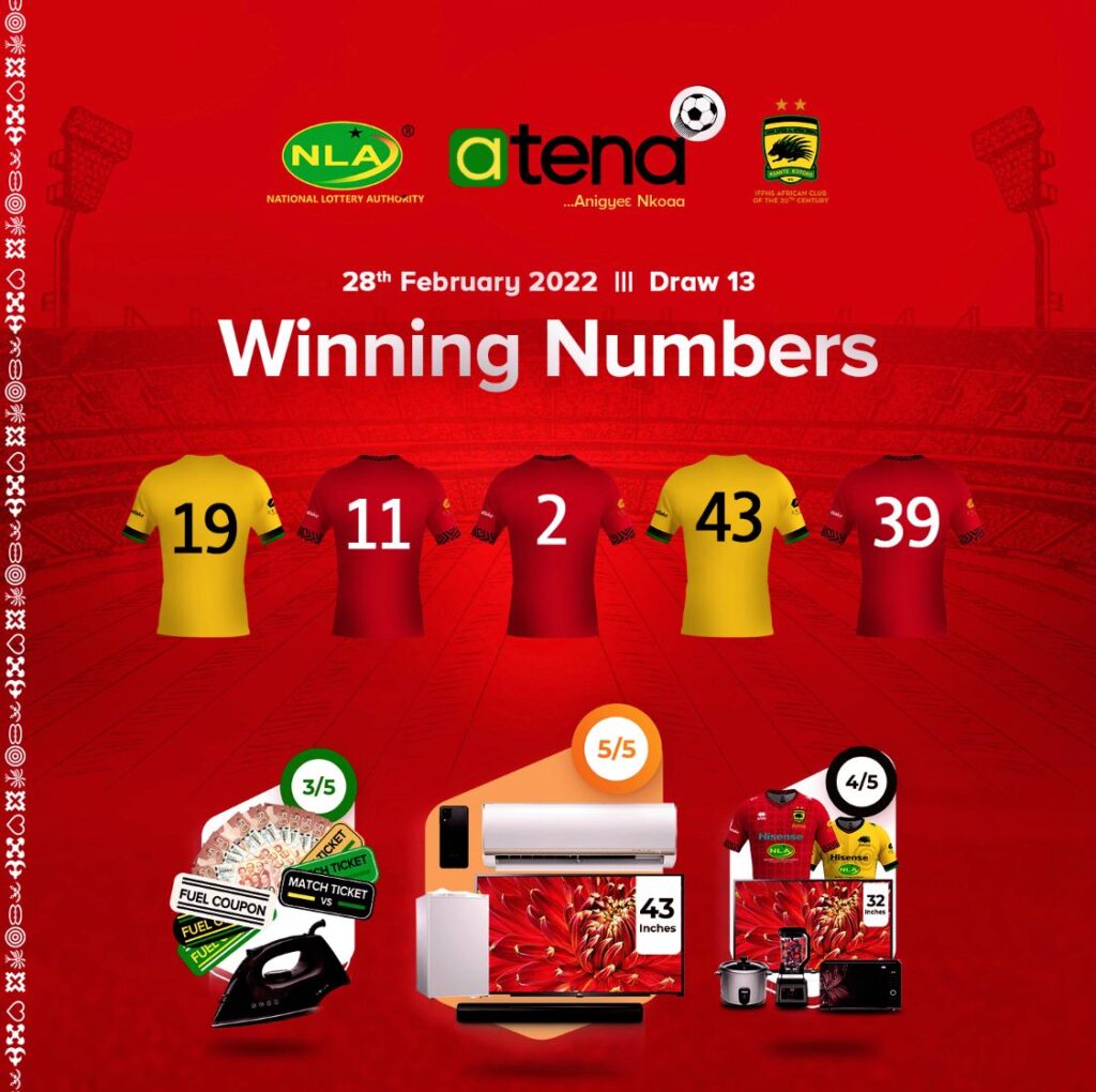 atena Draw: Winners for 13th week unveiled- Check out jersey numbers