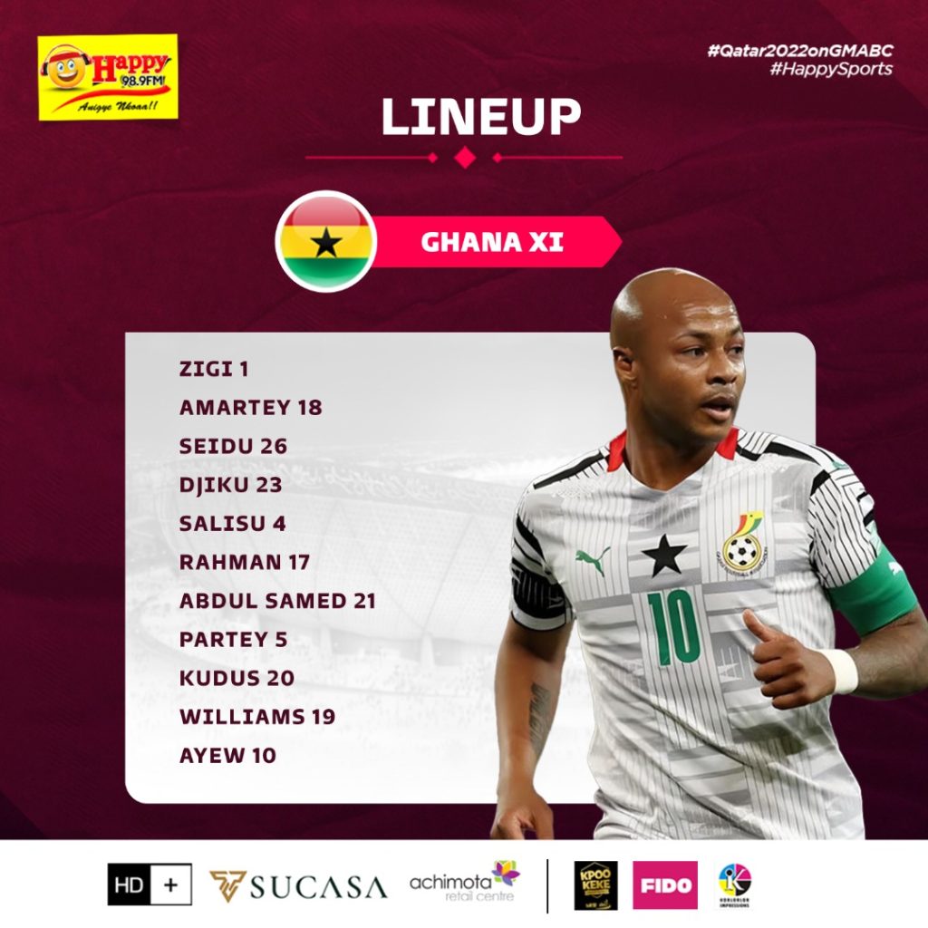 World Cup: Portugal Vs Ghana; REACTIONS