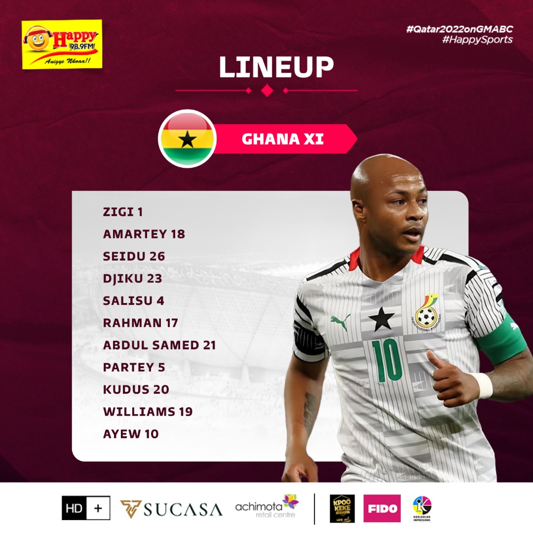 World Cup: Portugal Vs Ghana; REACTIONS - Happy Ghana