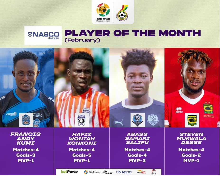 GPL: Nominees for NASCO Player of the Month Award for February