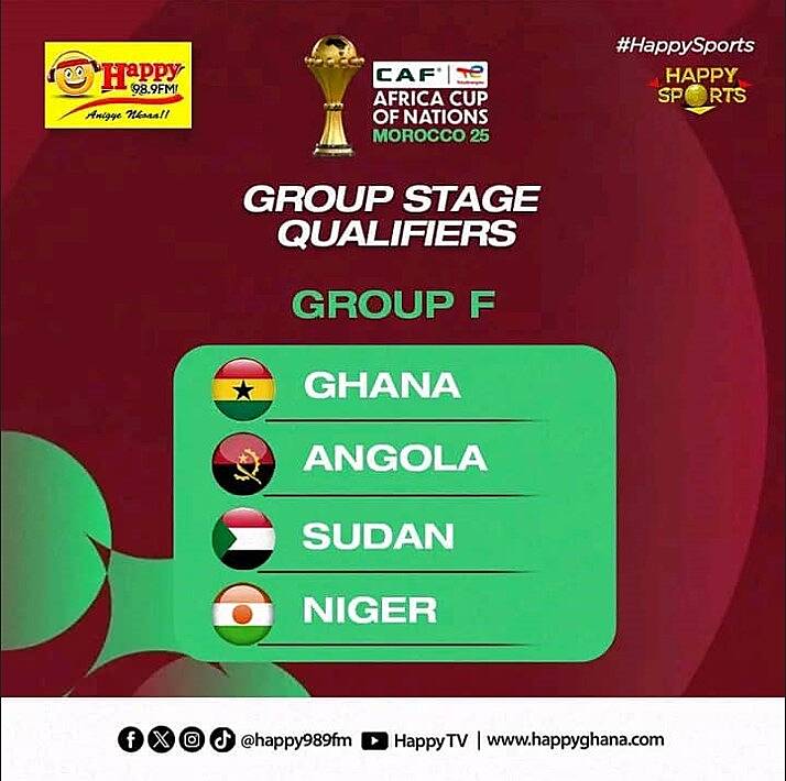 Ghana drawn in Group F alongside Sudan for 2025 AFCON qualifiers