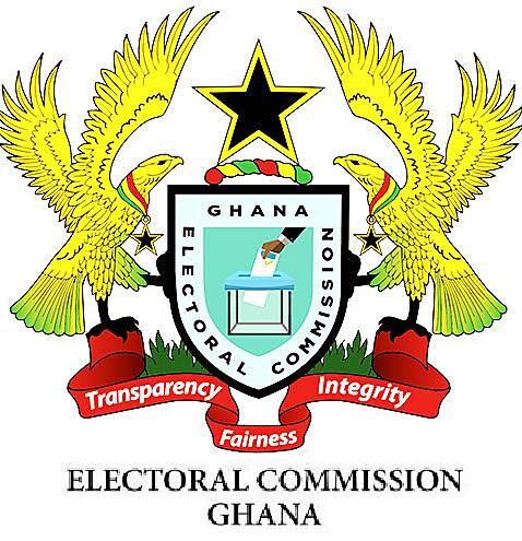 Update: EC releases list of qualified Presidential Candidates ahead of December Elections.