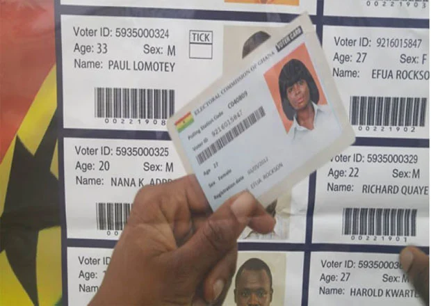 EC to release Revised Provisional Voters Register in two weeks, refutes NDC timeline claims